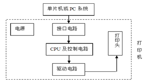 1550110446595140.png image.png