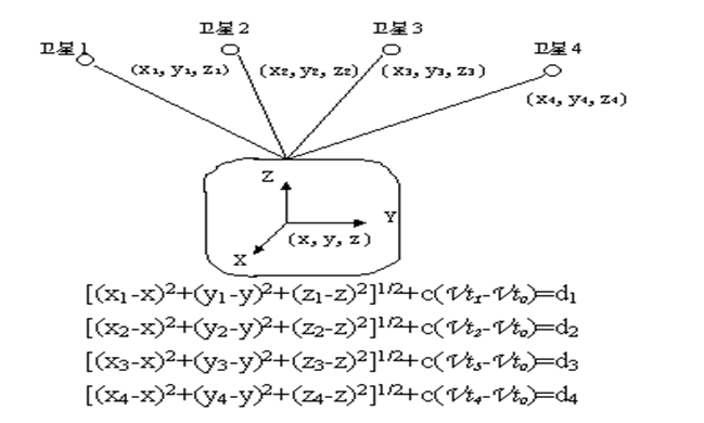1550112861697468.png image.png